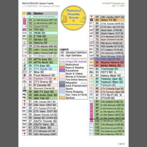 Preview Image (clean): A print-friendly, colour-coded PDF file of all Bell SATELLITE TV channels for EASTERN Canada. Complete (comprehensive) version of all channels which is comprised of 12 pages and 736 channels (238 are HD). Includes Stingray music and several live radio stations. GTIN 634359182638