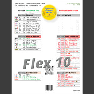 FLEX-10 Channels Guide Preview 2023